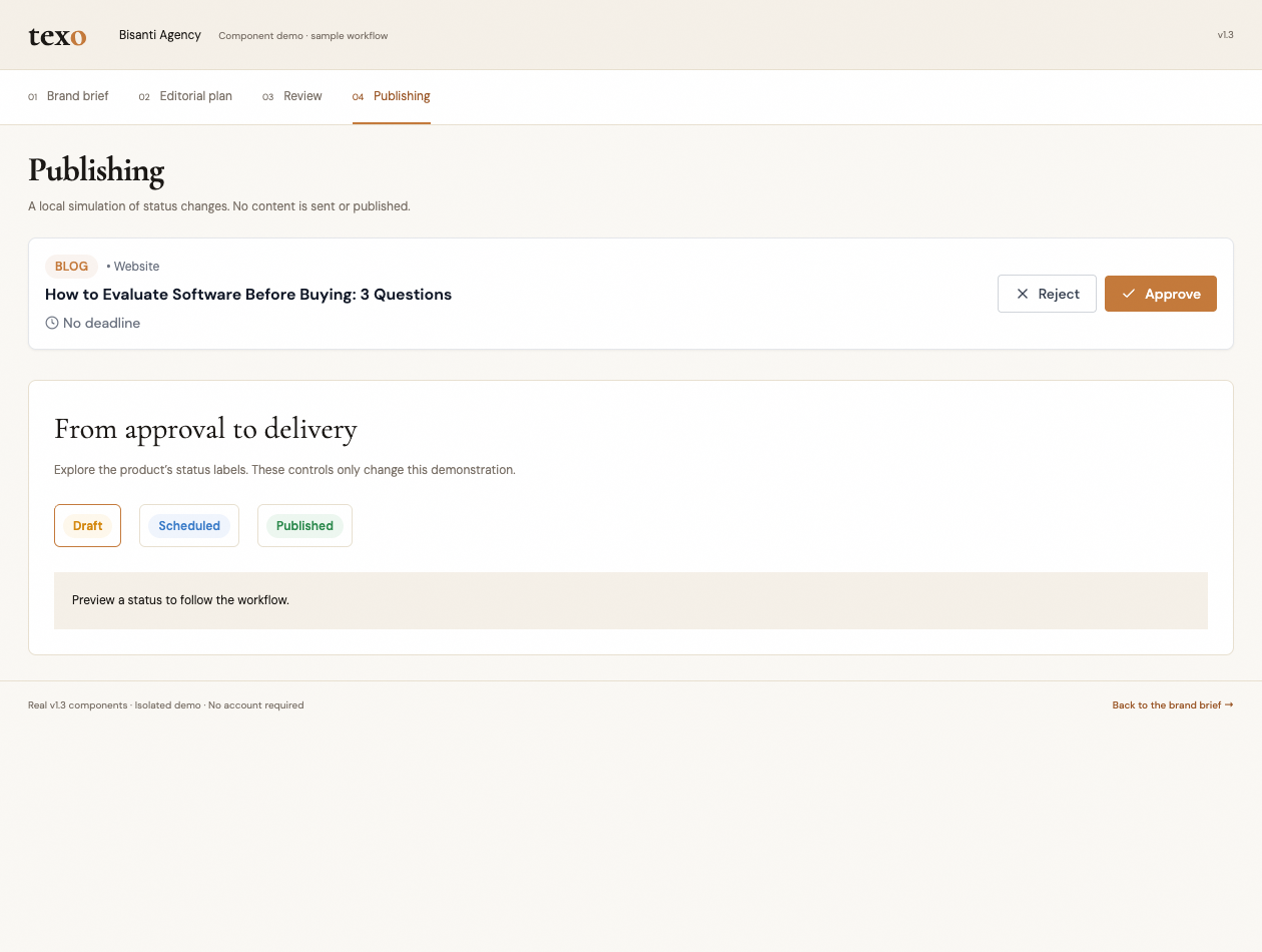 Texo publishing view, rendered from real v1.3 components with demonstration data.